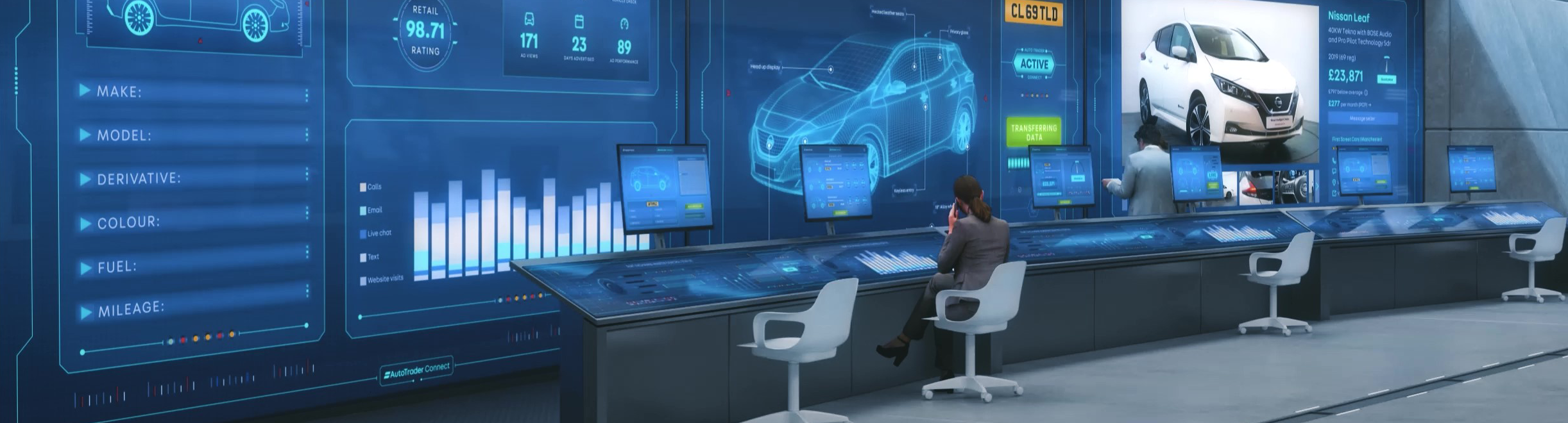 Using real-time data and tools can help you improve key performance metrics Using real-time data and tools can help you improve key performance metrics